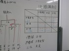 ロボット相撲 オープンセミナー 9